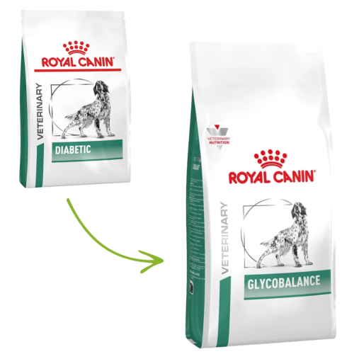 Royal Canin Dog Diabetic - 12kg